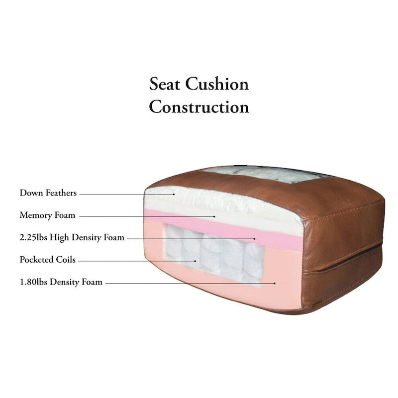 Hydeline Maui Top Grain Leather Loveseat With Feather, Memory Foam and Springs